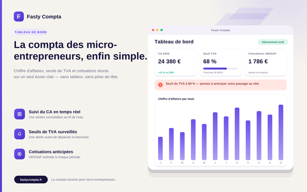 Logiciel Comptabilité Simple pour Micro-Entreprises - Fasty Compta - 1 Mois (14jours d'essai)