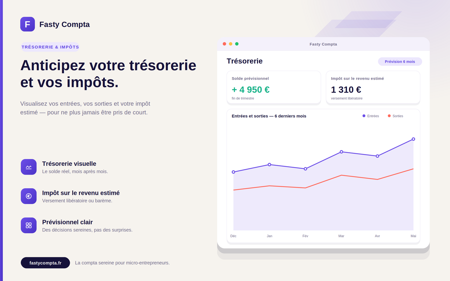 Logiciel Comptabilité Simple pour Micro-Entreprises - Fasty Compta - 1 An (14jours d'essai)