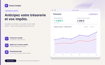 Logiciel Comptabilité Simple pour Micro-Entreprises - Fasty Compta - 1 An (14jours d'essai)